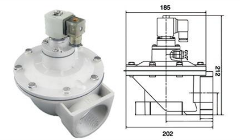 TMF-Z-50S電磁脈沖閥