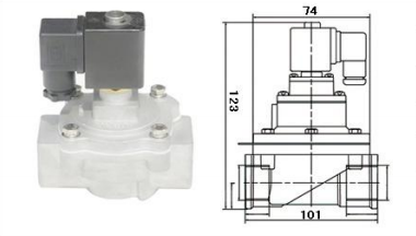 TMF-T-25電磁脈沖閥