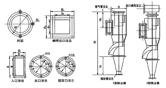 XLP-A型旋風除塵器