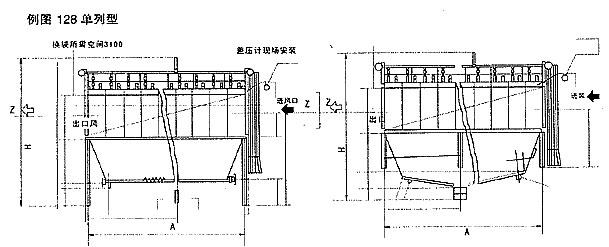 氣箱式脈沖袋式除塵器